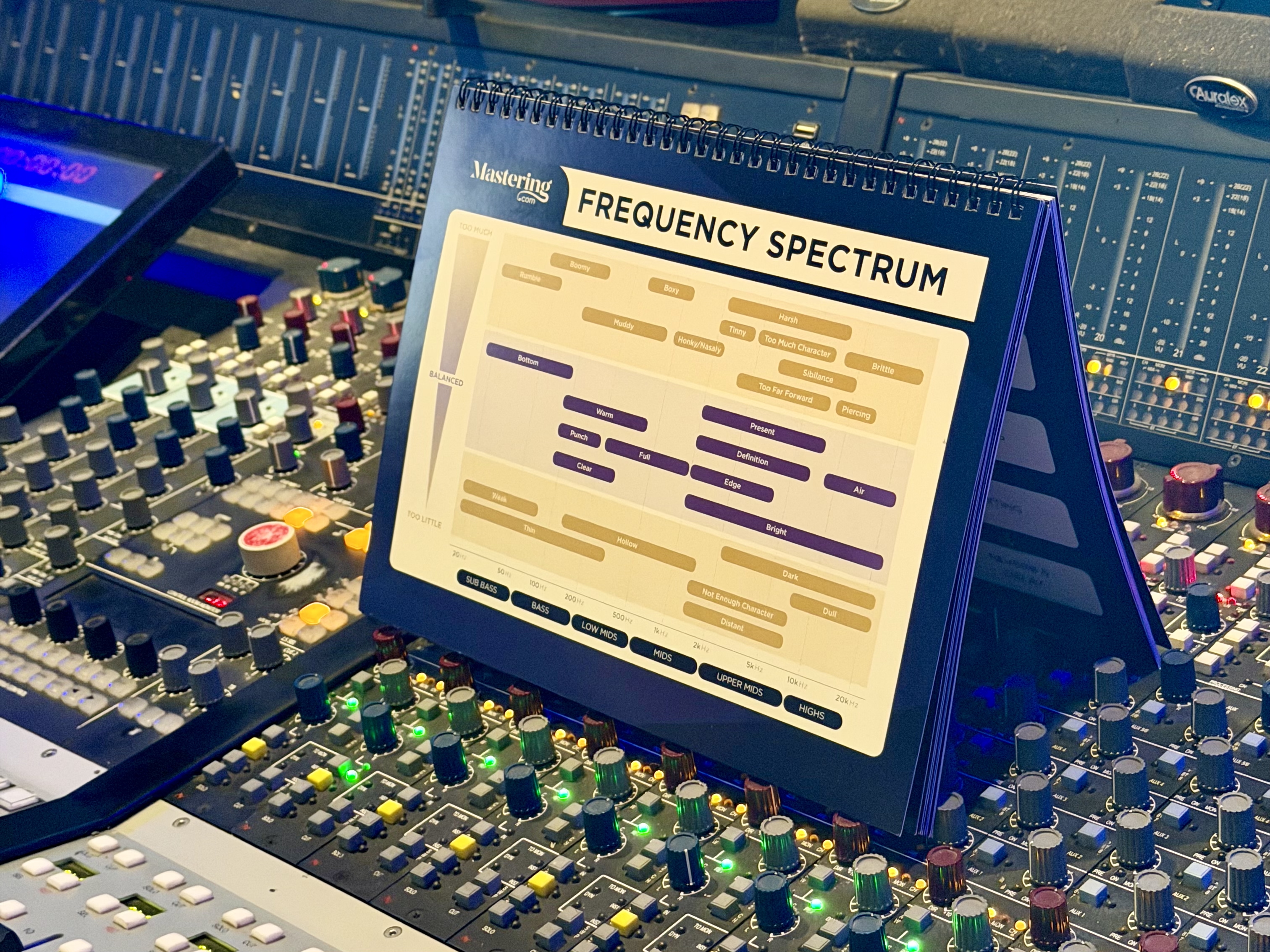 The Frequency Spectrum page from the Cheat Sheet Binder, propped on a mixing console