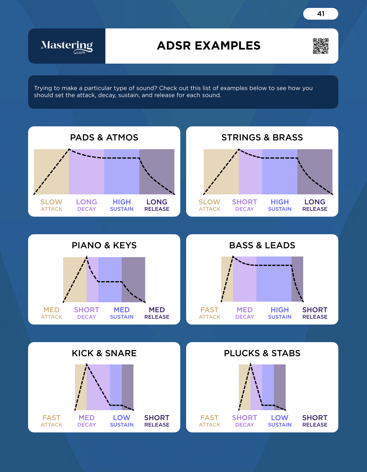 Music Production Cheat Sheet Binder (Digital) view 2