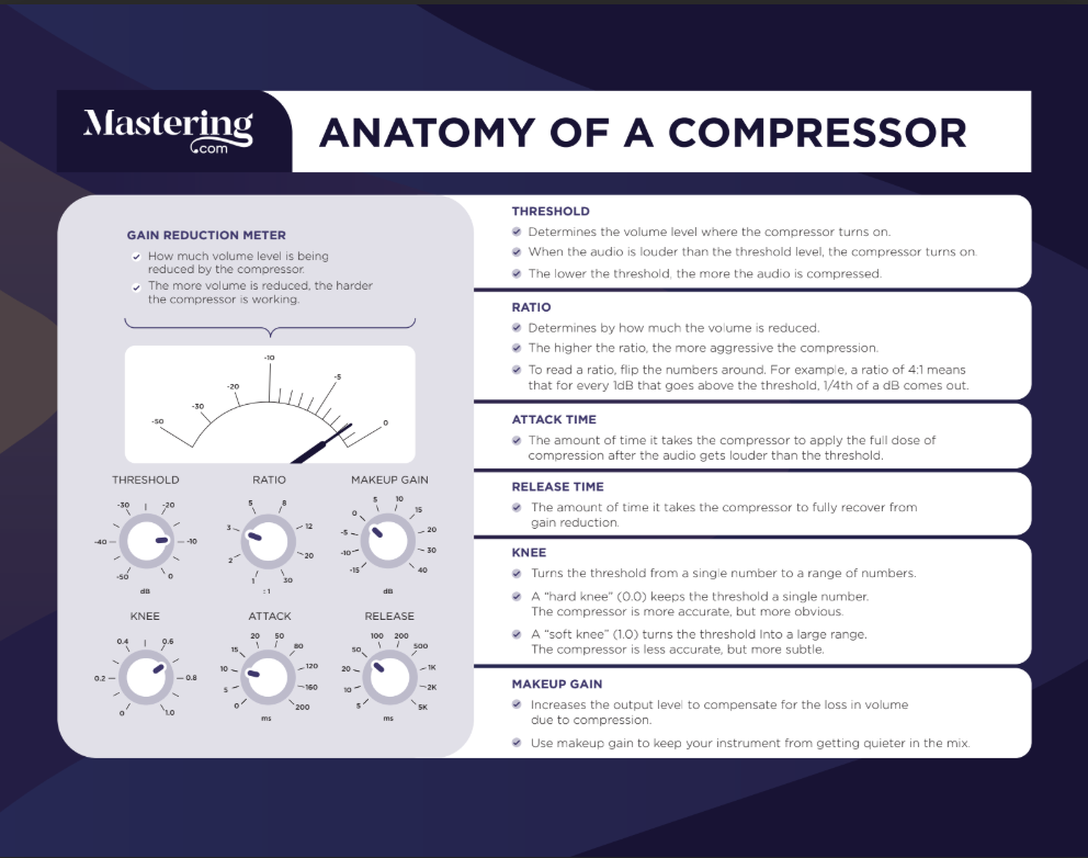 Cheat sheets you'll actually keep open mid-session